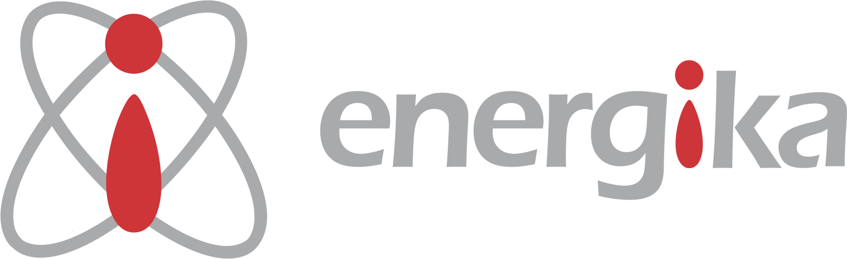 Enérgika